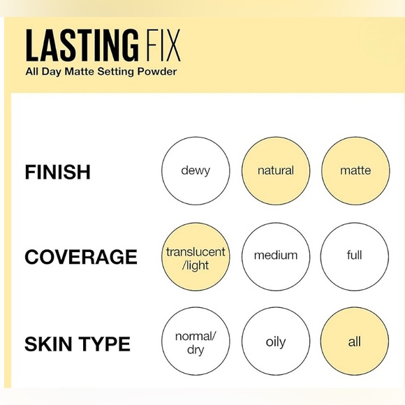{MAYBELLINE NEW YORK} LASTING FIX Baking & Setting Powder - Picture 6 of 6
